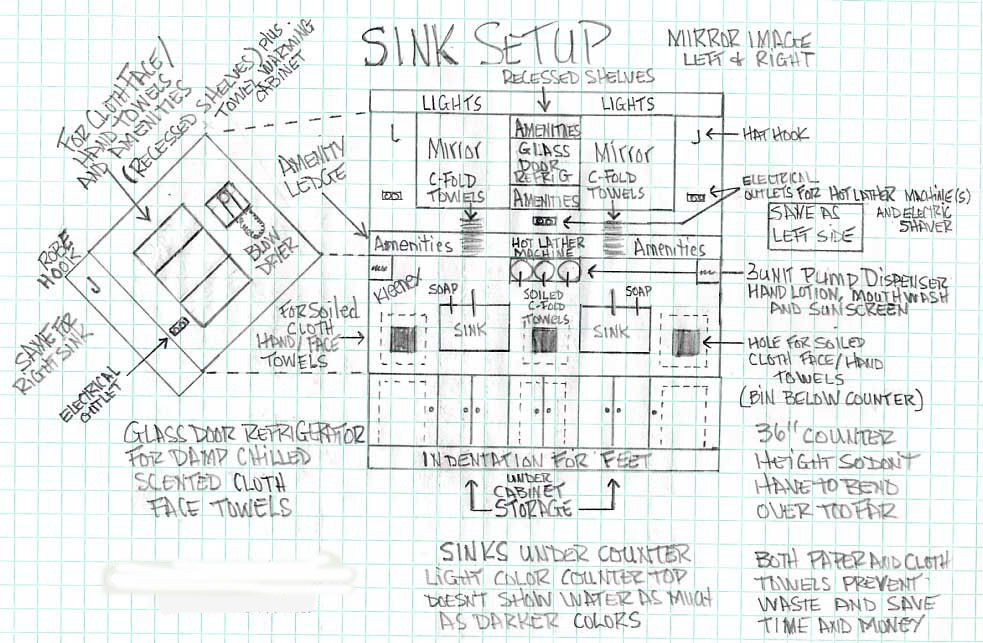 Siink-Setup10