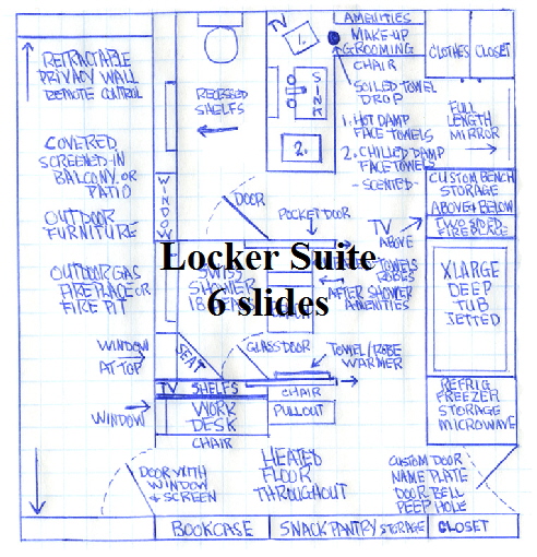 Locker Suite BRM article